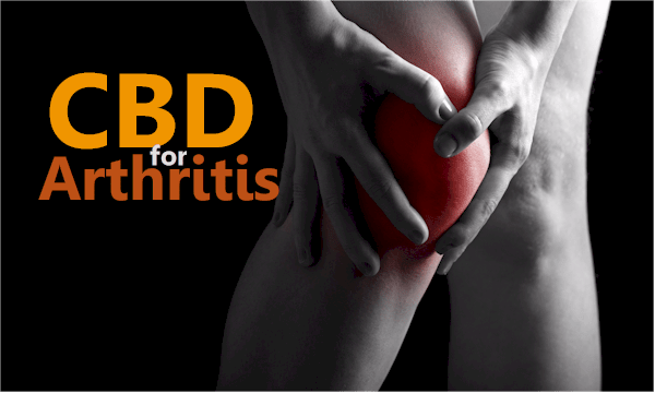 How does CBS work for Arthritis