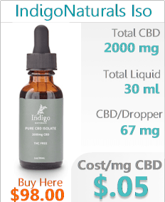 IndigoNaturals 2000 CBD Isolate for allergy and  histamine issues