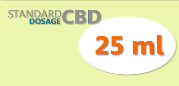 what is standard dose of CBD